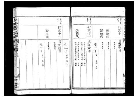 [叶]南阳叶氏宗谱_10卷 (浙江) 南阳叶氏家谱_四.pdf