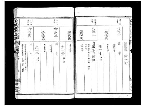 [叶]南阳叶氏宗谱_10卷 (浙江) 南阳叶氏家谱_四.pdf