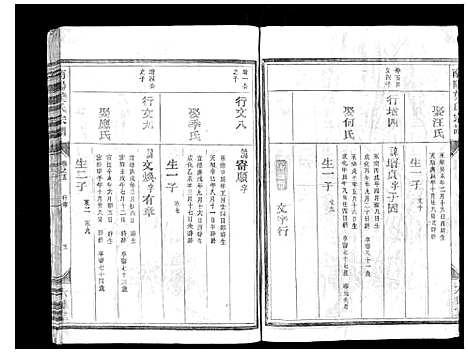 [叶]南阳叶氏宗谱_10卷 (浙江) 南阳叶氏家谱_五.pdf