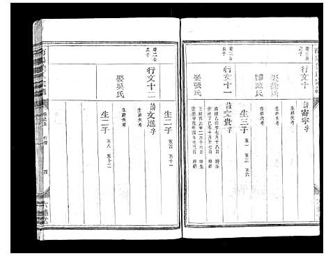 [叶]南阳叶氏宗谱_10卷 (浙江) 南阳叶氏家谱_五.pdf