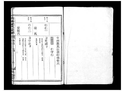 [叶]南阳叶氏宗谱_10卷 (浙江) 南阳叶氏家谱_六.pdf