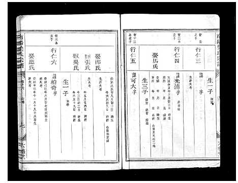 [叶]南阳叶氏宗谱_10卷 (浙江) 南阳叶氏家谱_六.pdf