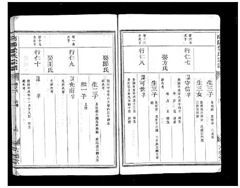 [叶]南阳叶氏宗谱_10卷 (浙江) 南阳叶氏家谱_六.pdf