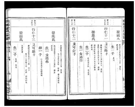 [叶]南阳叶氏宗谱_10卷 (浙江) 南阳叶氏家谱_六.pdf