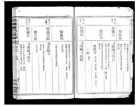 [叶]南阳叶氏宗谱_10卷 (浙江) 南阳叶氏家谱_七.pdf