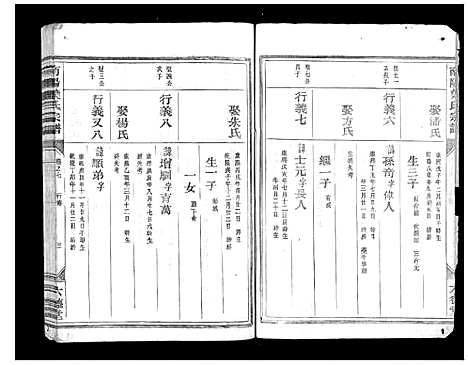 [叶]南阳叶氏宗谱_10卷 (浙江) 南阳叶氏家谱_七.pdf