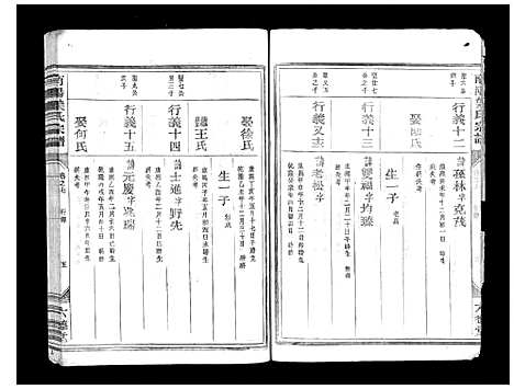 [叶]南阳叶氏宗谱_10卷 (浙江) 南阳叶氏家谱_七.pdf