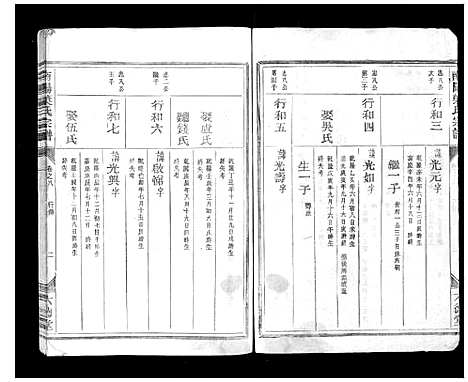 [叶]南阳叶氏宗谱_10卷 (浙江) 南阳叶氏家谱_八.pdf