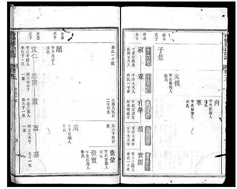 [叶]南阳叶氏宗谱_12卷末1卷 (浙江) 南阳叶氏家谱_八.pdf