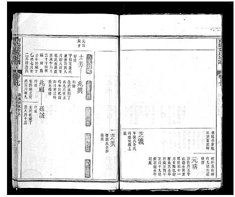 [叶]南阳叶氏宗谱_12卷末1卷 (浙江) 南阳叶氏家谱_十.pdf