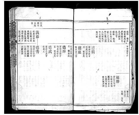 [叶]南阳叶氏宗谱_12卷末1卷 (浙江) 南阳叶氏家谱_十一.pdf