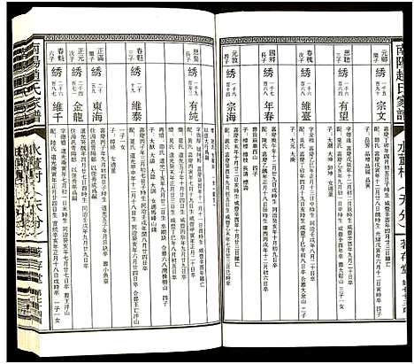 [赵]南阳赵氏家谱 (浙江) 南阳赵氏家谱_六.pdf