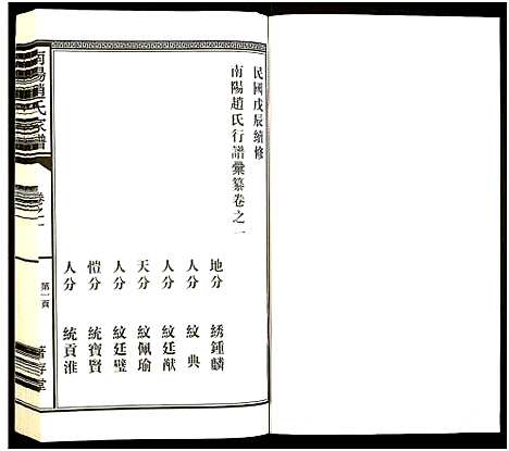 [赵]南阳赵氏家谱 (浙江) 南阳赵氏家谱_七.pdf