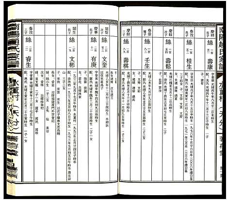 [赵]南阳赵氏家谱 (浙江) 南阳赵氏家谱_十三.pdf