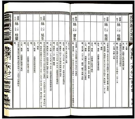 [赵]南阳赵氏家谱 (浙江) 南阳赵氏家谱_十三.pdf