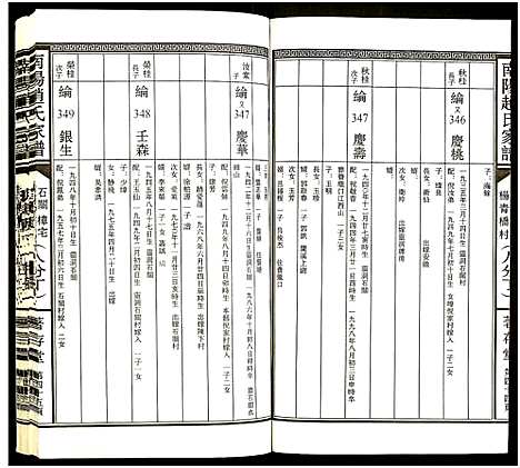 [赵]南阳赵氏家谱 (浙江) 南阳赵氏家谱_十六.pdf