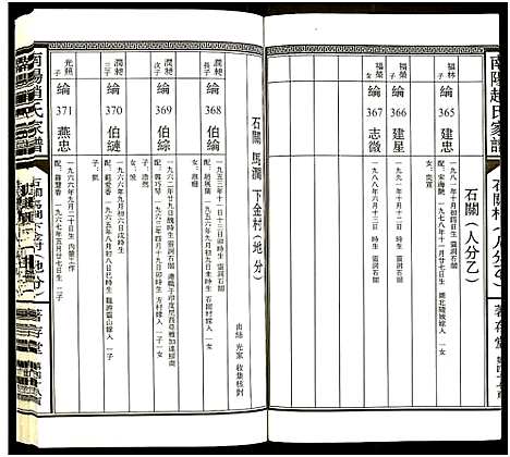 [赵]南阳赵氏家谱 (浙江) 南阳赵氏家谱_十六.pdf