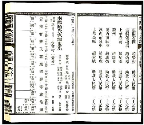 [赵]南阳赵氏家谱 (浙江) 南阳赵氏家谱_十七.pdf