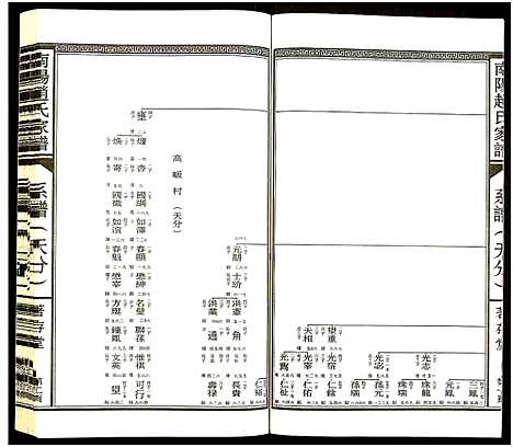 [赵]南阳赵氏家谱 (浙江) 南阳赵氏家谱_十七.pdf