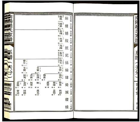 [赵]南阳赵氏家谱 (浙江) 南阳赵氏家谱_十七.pdf