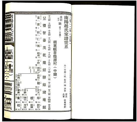 [赵]南阳赵氏家谱 (浙江) 南阳赵氏家谱_十八.pdf