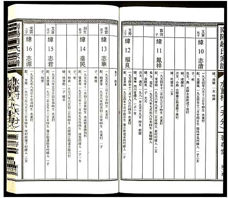 [赵]南阳赵氏家谱 (浙江) 南阳赵氏家谱_十九.pdf