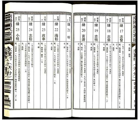 [赵]南阳赵氏家谱 (浙江) 南阳赵氏家谱_十九.pdf