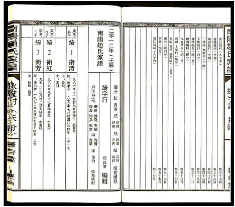 [赵]南阳赵氏家谱 (浙江) 南阳赵氏家谱_二十.pdf