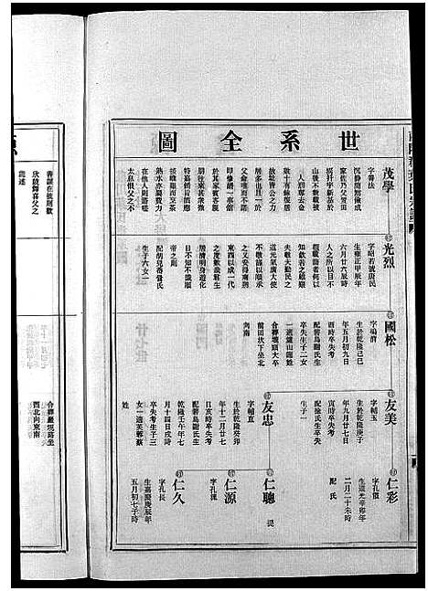 [叶]南阳郡叶氏宗谱_8卷首末各1卷 (浙江) 南阳郡叶氏家谱_三.pdf