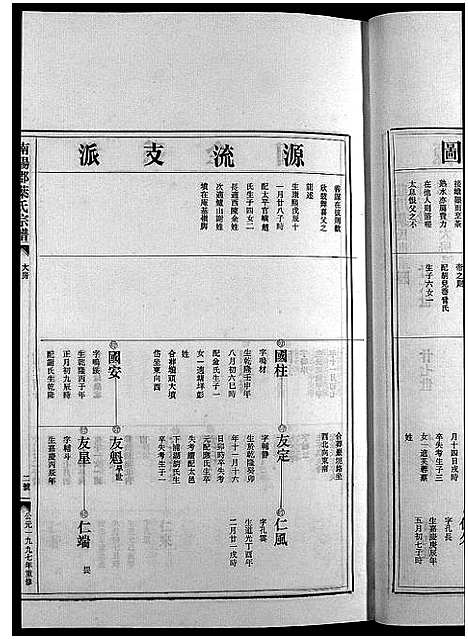 [叶]南阳郡叶氏宗谱_8卷首末各1卷 (浙江) 南阳郡叶氏家谱_三.pdf