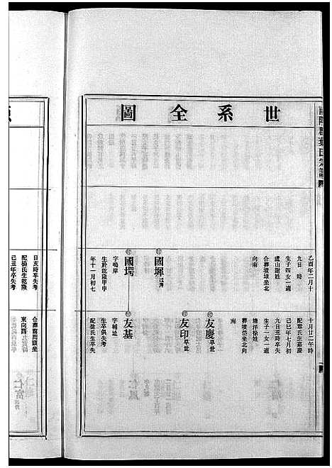 [叶]南阳郡叶氏宗谱_8卷首末各1卷 (浙江) 南阳郡叶氏家谱_三.pdf