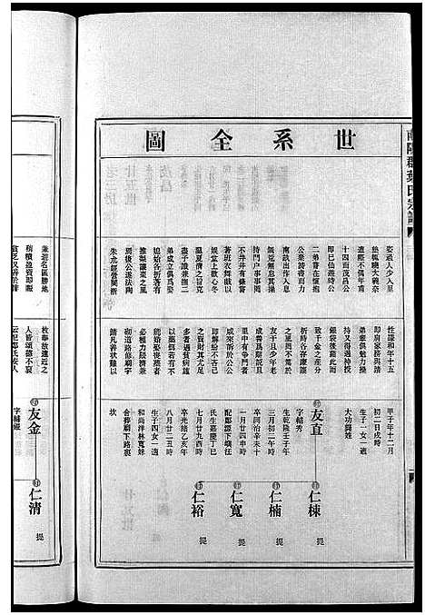 [叶]南阳郡叶氏宗谱_8卷首末各1卷 (浙江) 南阳郡叶氏家谱_四.pdf