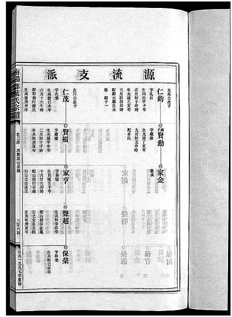 [叶]南阳郡叶氏宗谱_8卷首末各1卷 (浙江) 南阳郡叶氏家谱_六.pdf