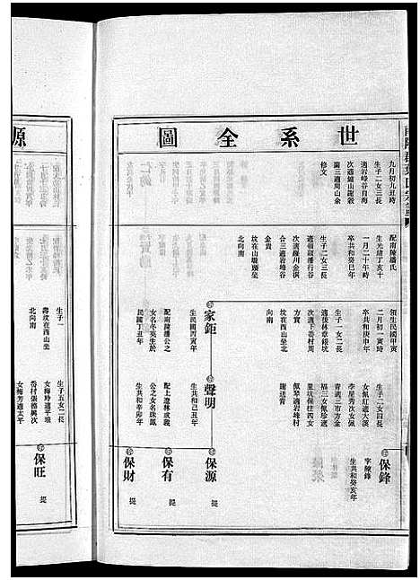 [叶]南阳郡叶氏宗谱_8卷首末各1卷 (浙江) 南阳郡叶氏家谱_六.pdf