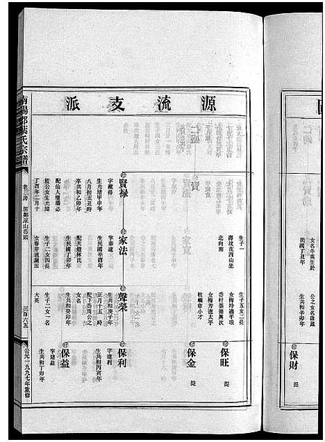 [叶]南阳郡叶氏宗谱_8卷首末各1卷 (浙江) 南阳郡叶氏家谱_六.pdf