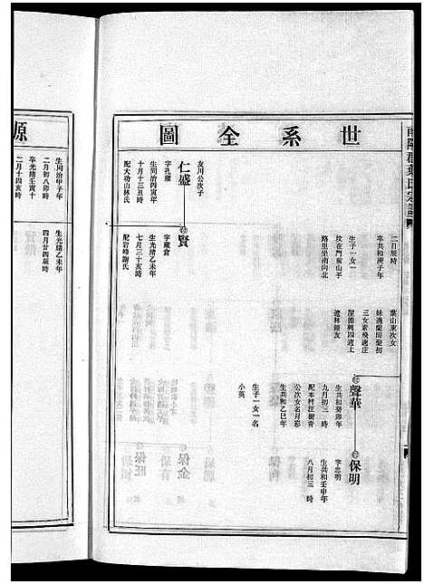 [叶]南阳郡叶氏宗谱_8卷首末各1卷 (浙江) 南阳郡叶氏家谱_六.pdf