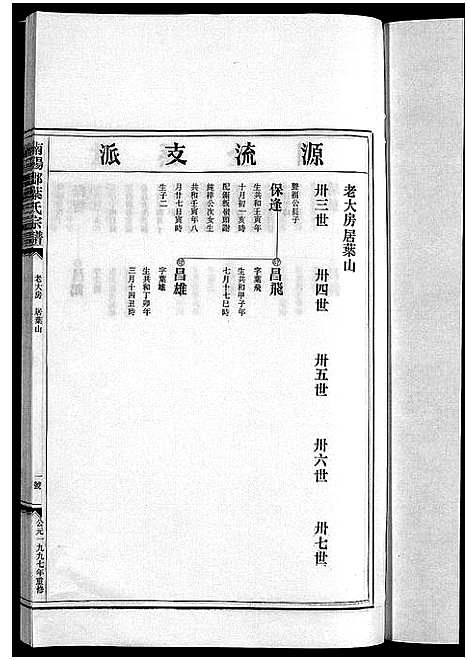 [叶]南阳郡叶氏宗谱_8卷首末各1卷 (浙江) 南阳郡叶氏家谱_八.pdf