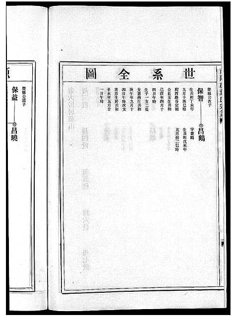 [叶]南阳郡叶氏宗谱_8卷首末各1卷 (浙江) 南阳郡叶氏家谱_八.pdf