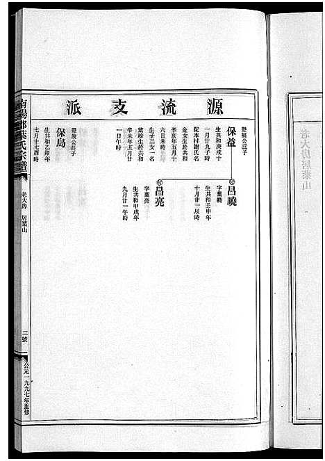 [叶]南阳郡叶氏宗谱_8卷首末各1卷 (浙江) 南阳郡叶氏家谱_八.pdf