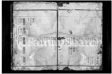 [邓]南阳郡邓氏宗谱_10卷_含首1卷 (浙江) 南阳郡邓氏家谱_三.pdf