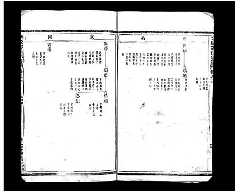 [邵]博陵邵氏宗谱_3卷 (浙江) 博陵邵氏家谱_三.pdf