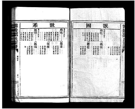 [邵]博陵邵氏宗谱_3卷 (浙江) 博陵邵氏家谱_三.pdf