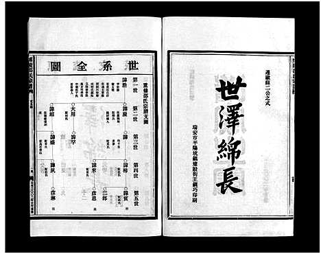 [邵]博陵邵氏宗谱_6卷_含首1卷 (浙江) 博陵邵氏家谱_二.pdf