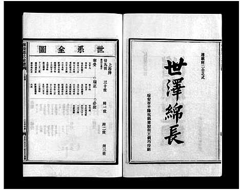 [邵]博陵邵氏宗谱_6卷_含首1卷 (浙江) 博陵邵氏家谱_四.pdf