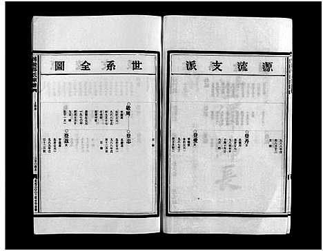 [邵]博陵邵氏宗谱_6卷_含首1卷 (浙江) 博陵邵氏家谱_六.pdf