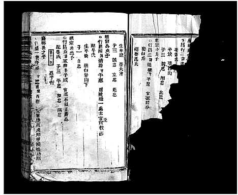 [邵]博陵邵氏宗谱_残卷 (浙江) 博陵邵氏家谱_二.pdf