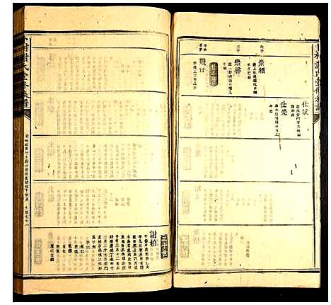 [谢]卜村谢氏壹修族谱 (浙江) 卜村谢氏壹修家谱_八.pdf