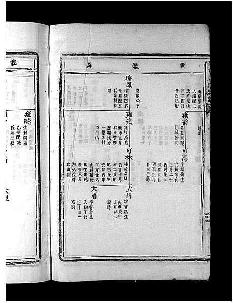 [张]印山张氏宗谱_不分卷 (浙江) 印山张氏家谱_二.pdf