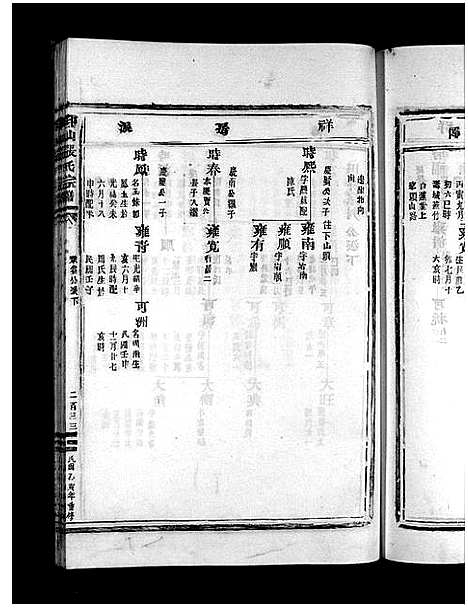 [张]印山张氏宗谱_不分卷 (浙江) 印山张氏家谱_三.pdf