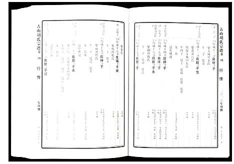 [胡]古山胡氏宗谱 (浙江) 古山胡氏家谱_四.pdf